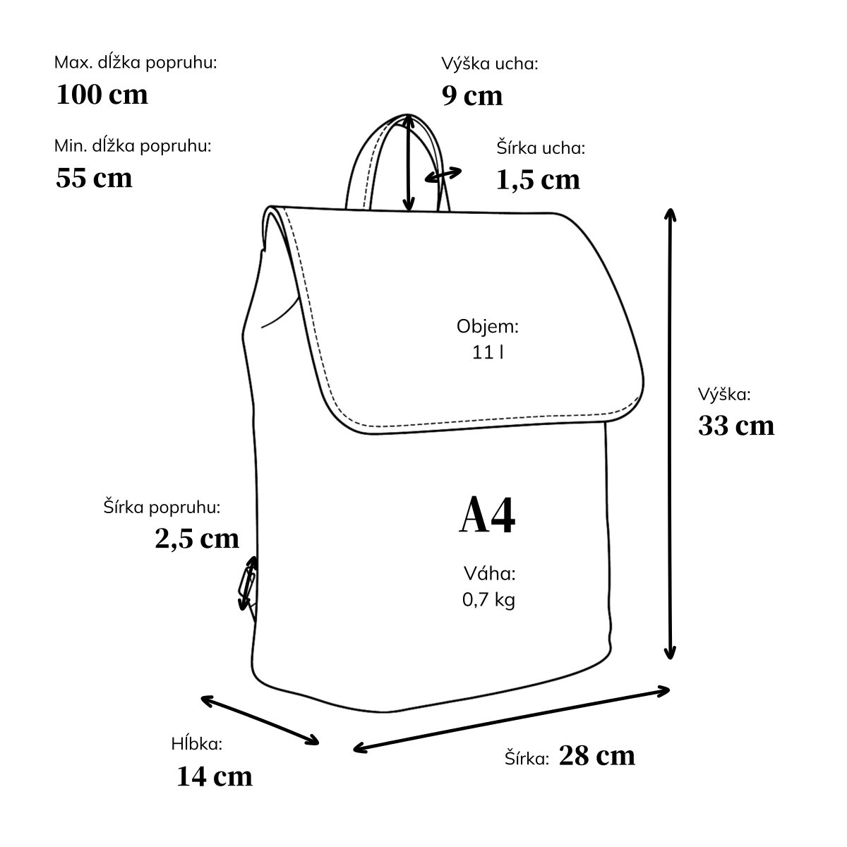 Elegantný mestský batoh zo syntetiky Tangerin materiál syntetická koža zapínanie na zips farba zelená veľkosť stredná 1100 TZE Rozmery