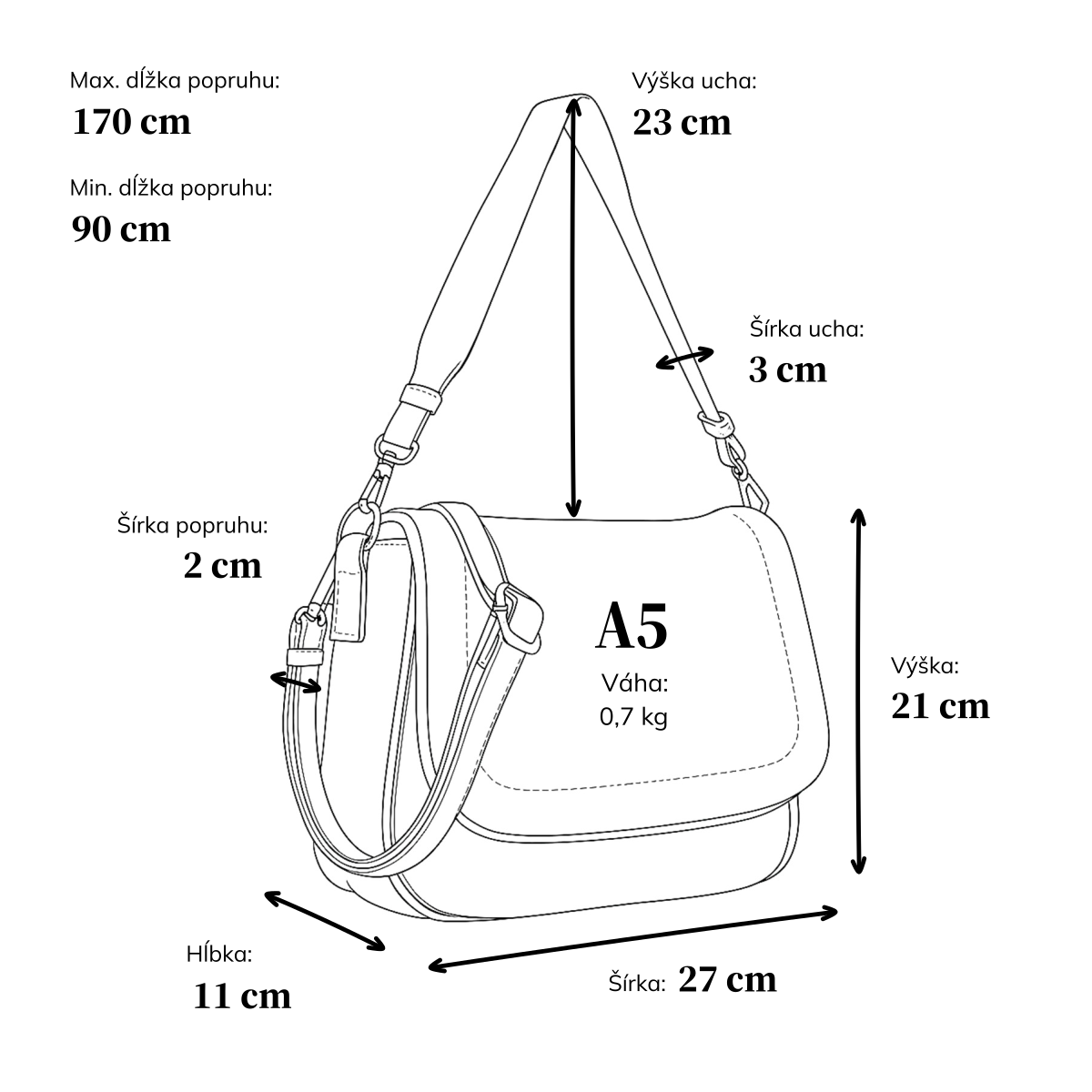 Dámska crossbody kabelka s jemnou štruktúrou Carmelo materiál syntetická koža zapínanie s chlopňou farba modrá veľkosť stredná 4361 TM Rozmery